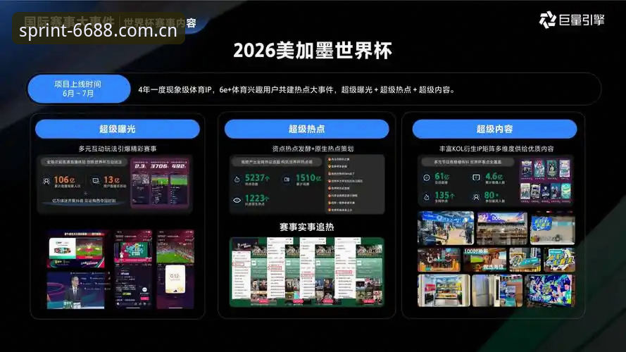 体育技术保障最新动态：6688体育官网如何重塑赛事数据服务体验