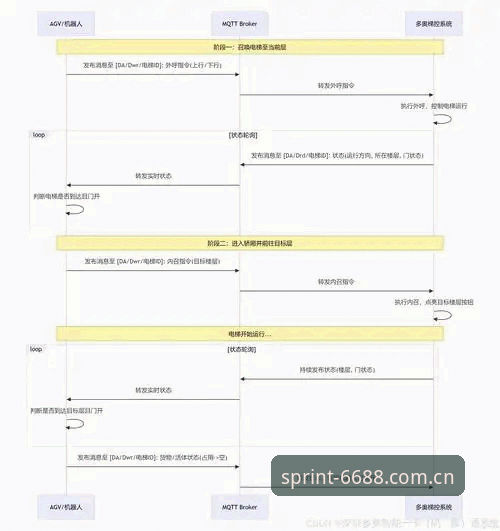 体育官网入口怎么下载 体育官网入口下载全流程深度分析:从版本选择到安全登录的详细解读